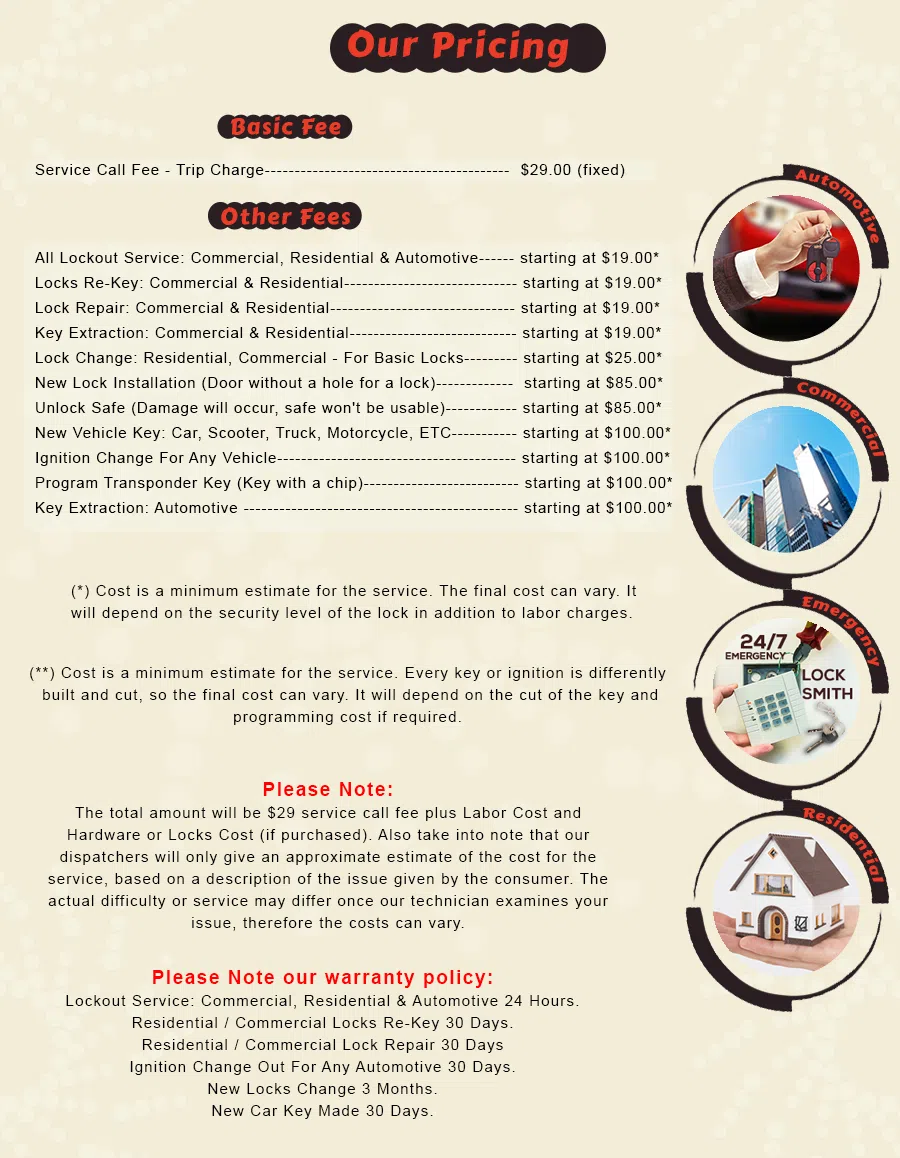 Palos Heights IL Locksmith Store Palos Heights, IL 708-573-0438